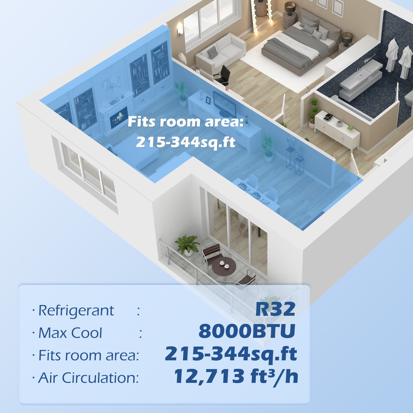 Air Conditioner ( Room )