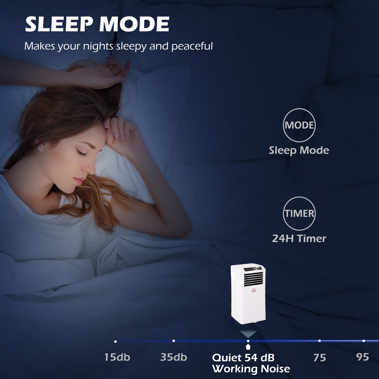Air Conditioner ( Room )