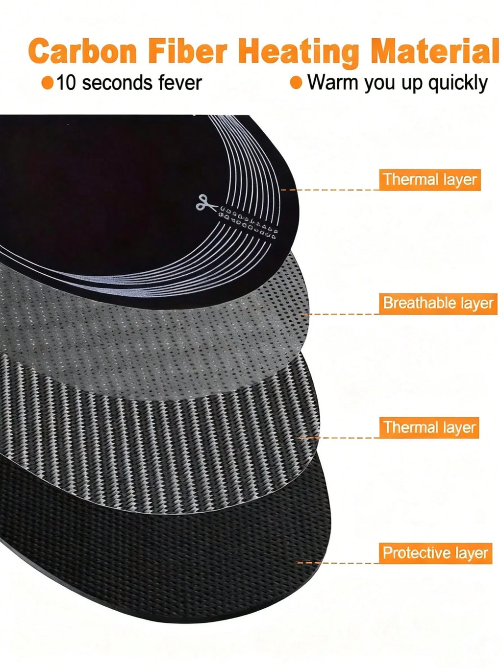 USB Electric Heated Insoles UK – Warm Velvet Foot Warmers for Winter Comfort