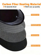 USB Electric Heated Insoles UK – Warm Velvet Foot Warmers for Winter Comfort