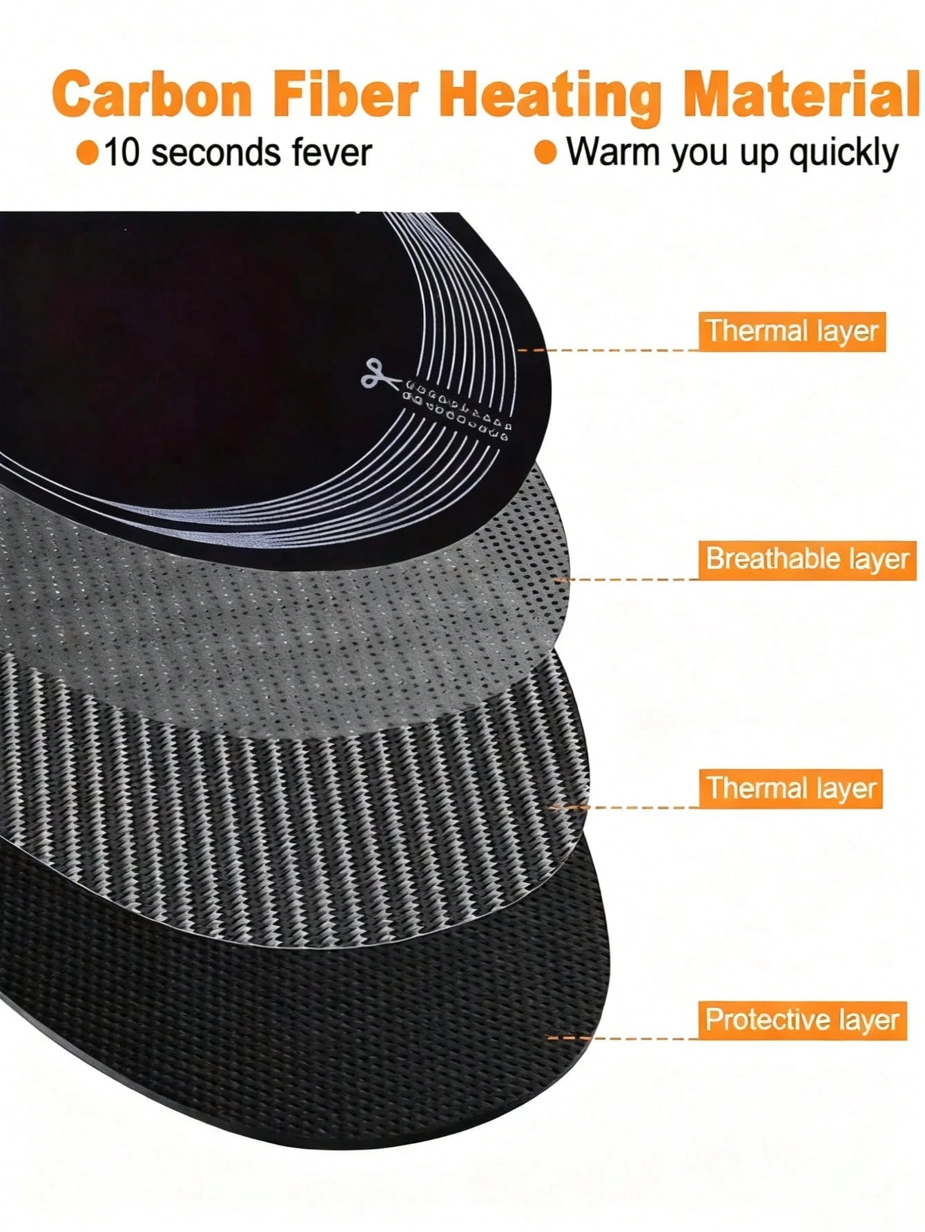 USB Electric Heated Insoles UK – Warm Velvet Foot Warmers for Winter Comfort