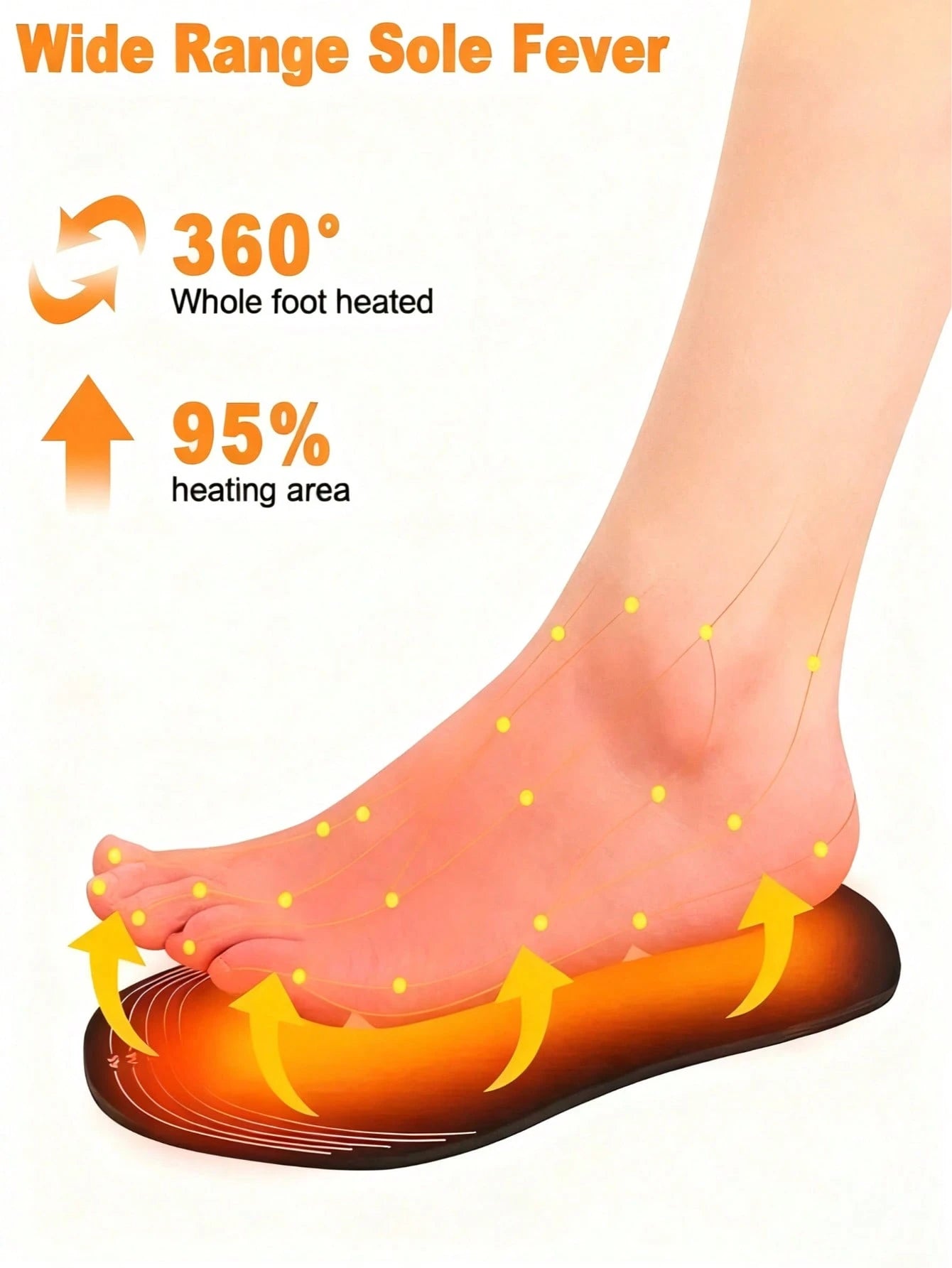 USB Electric Heated Insoles UK – Warm Velvet Foot Warmers for Winter Comfort