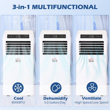 Air Conditioner ( Room )