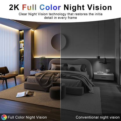 Wi-Fi Enabled Robot Camera With Night Vision