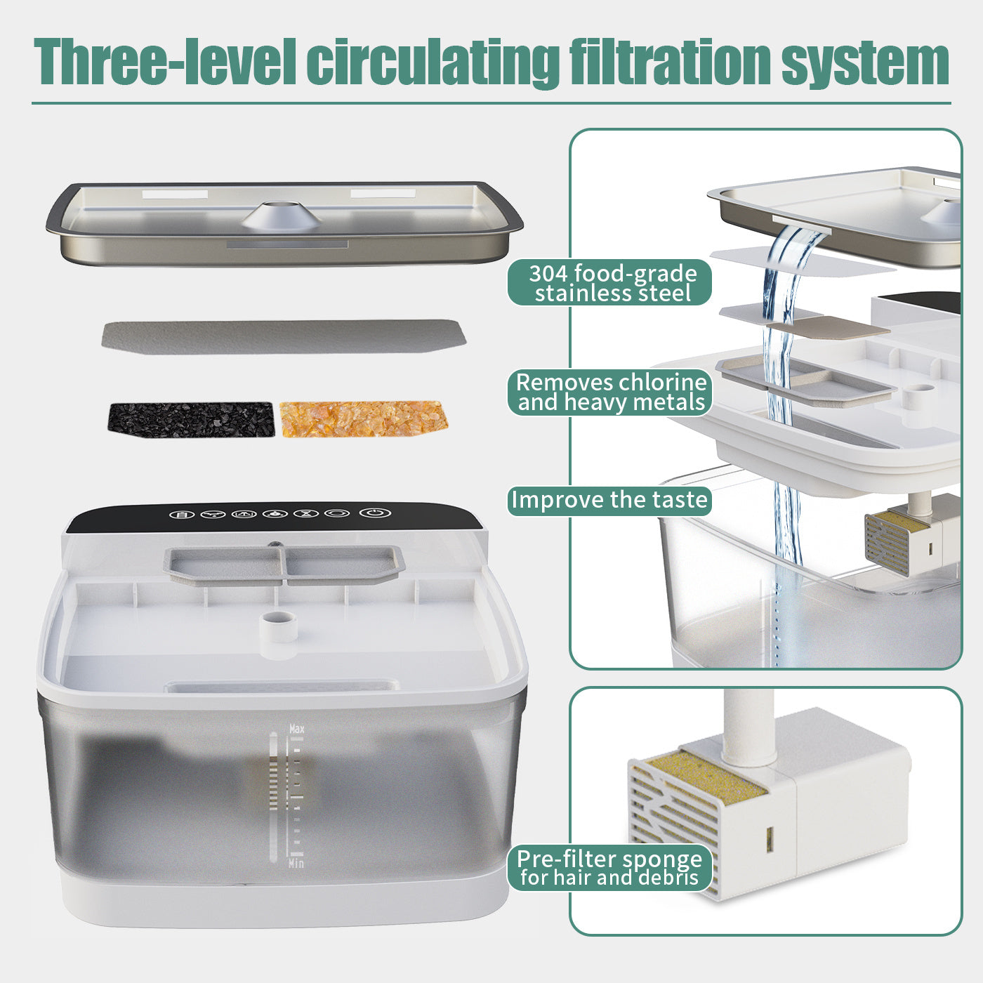 Automatic Cat Water Dispenser – Pet Fountain with Filter for Fresh & Clean Drinking Water