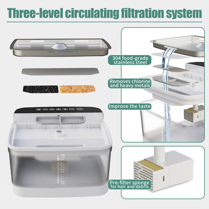 Automatic Cat Water Dispenser – Pet Fountain with Filter for Fresh & Clean Drinking Water