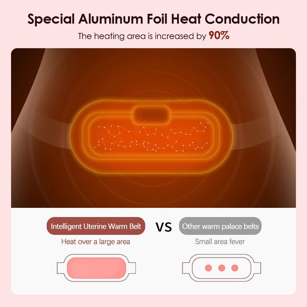 Period Cramp Belt