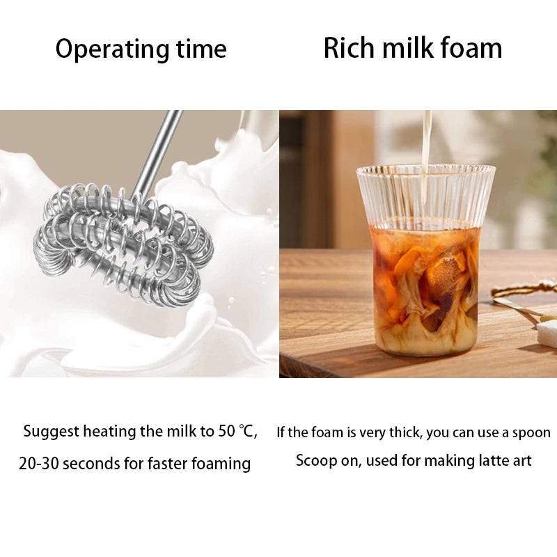 Electric Milk Frother Handheld Egg Beater