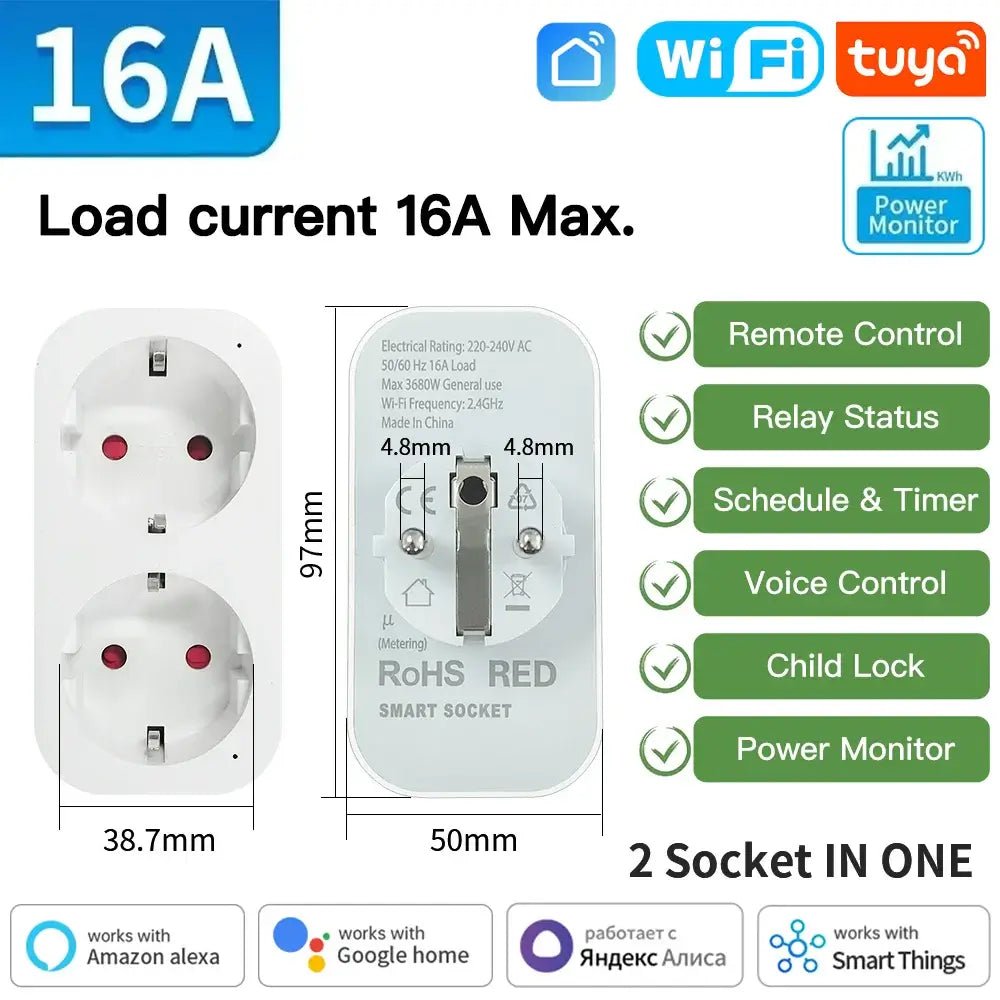 Smart Plugs & Smart Sockets | WiFi & Zigbee | Alexa & Google Home - FINDS & FAVES